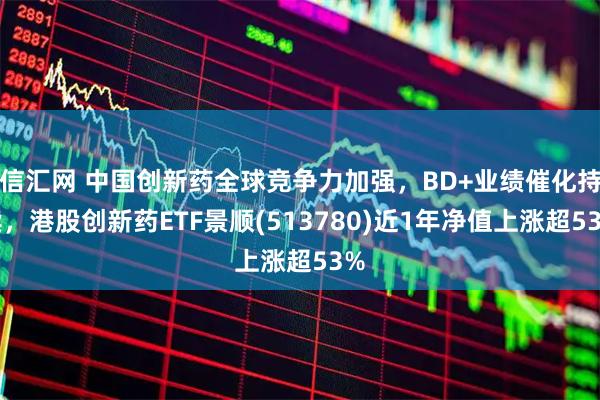 信汇网 中国创新药全球竞争力加强，BD+业绩催化持续，港股创新药ETF景顺(513780)近1年净值上涨超53%