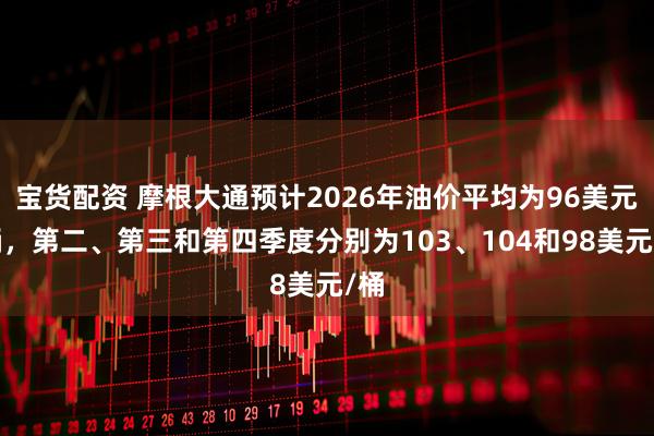 宝货配资 摩根大通预计2026年油价平均为96美元/桶，第二、第三和第四季度分别为103、104和98美元/桶